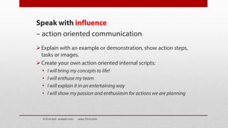 Speak with influence
– action oriented communication
Explain with an example or demonstration, show action steps,
tasks or images.
Create your own action oriented internal scripts:
• I will bring my concepts to life!
• I will enthuse my team
• I will explain it in an entertaining way
• I will show my passion and enthusiasm for actions we are planning
© Eve Ash eveash.com www.7d-tv.com
 