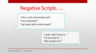 “I wish I didn’t have to …”
“I’m too tired to …”
“Not enough time”
Negative Scripts …
“This is such a demanding role”
“I am overloaded”
“I get upset with certain people”
© Eve Ash eveash.com www.7d-tv.com
 