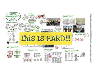 Kanban: The Key to Unlocking SAFe®