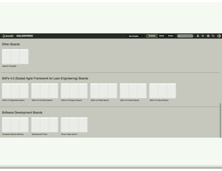 Kanban: The Key to Unlocking SAFe®
