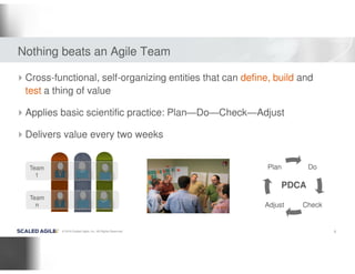 Kanban: The Key to Unlocking SAFe®