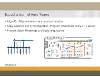 Kanban: The Key to Unlocking SAFe®