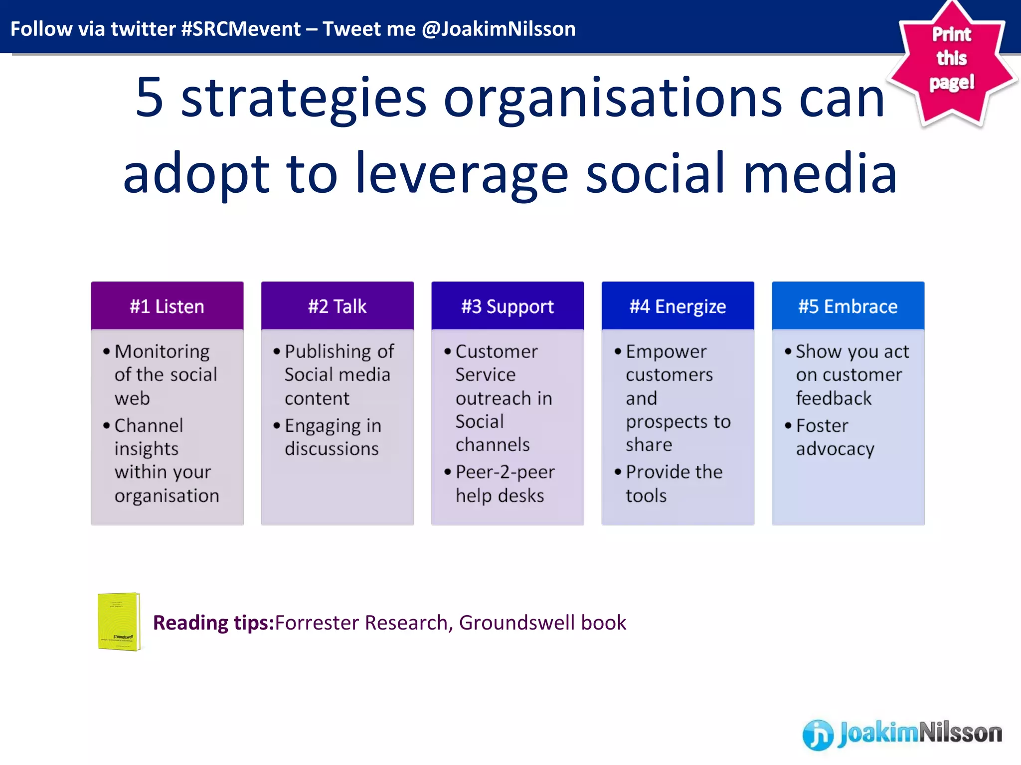 5 strategies organisations can adopt to leverage social media Reading tips: Forrester Research, Groundswell book 