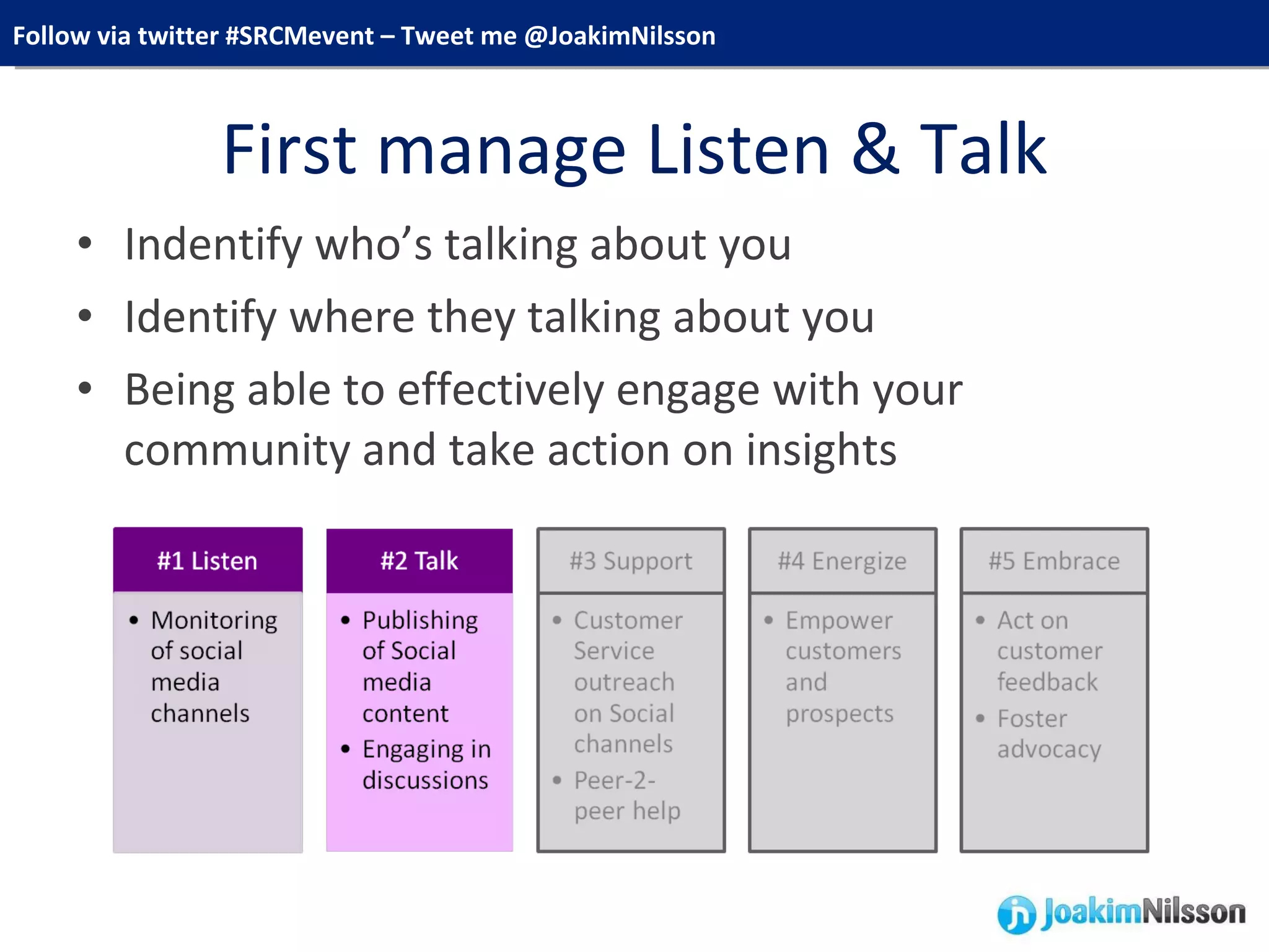 First manage Listen & Talk Indentify who’s talking about you Identify where they talking about you Being able to effectively engage with your community and take action on insights 