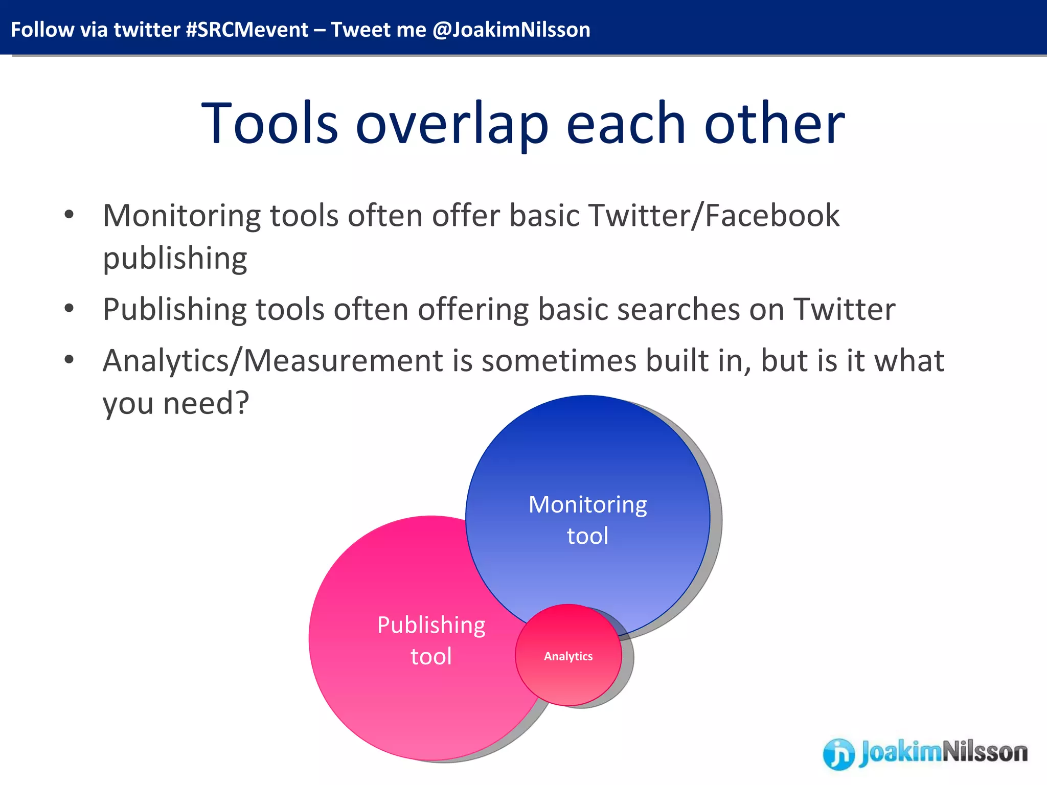 Tools overlap each other Monitoring tools often offer basic Twitter/Facebook publishing Publishing tools often offering basic searches on Twitter Analytics/Measurement is sometimes built in, but is it what you need? Publishing tool Monitoring tool Analytics 