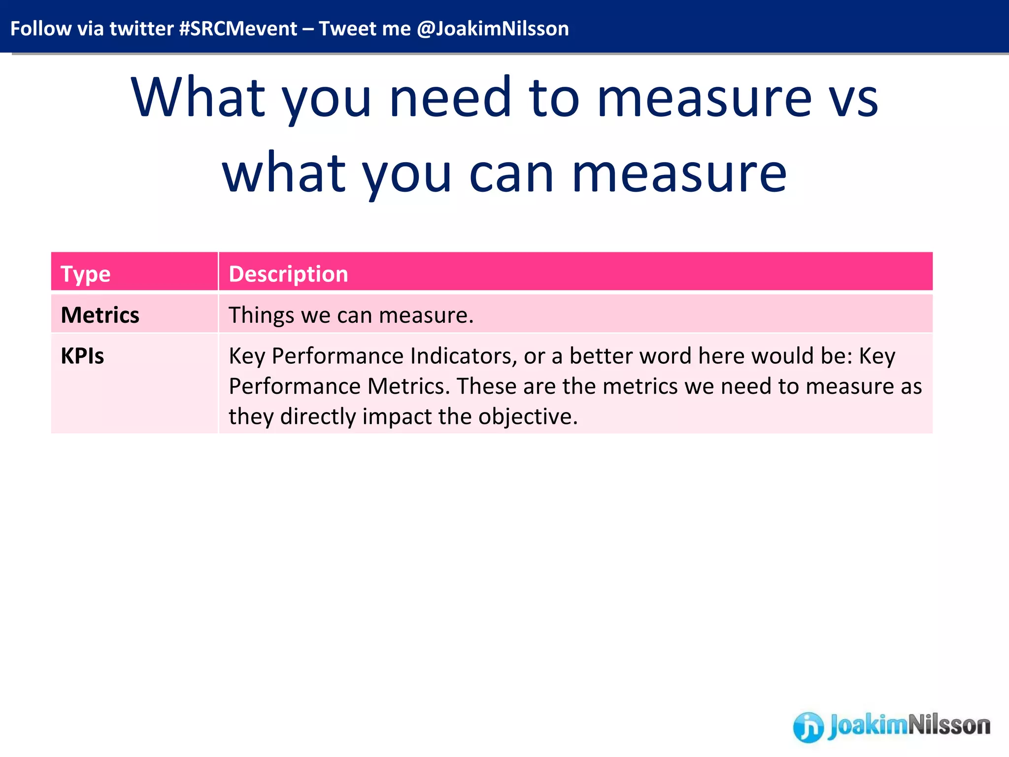 What you need to measure vs what you can measure Type Description Metrics Things we can measure. KPIs Key Performance Indicators, or a better word here would be: Key Performance Metrics. These are the metrics we need to measure as they directly impact the objective. 