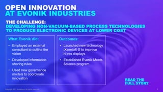 OPEN INNOVATION
AT EVONIK INDUSTRIES
Copyright 2017 Accenture. All rights reserved. 5
THE CHALLENGE:
DEVELOPING NON-VACUUM-BASED PROCESS TECHNOLOGIES
TO PRODUCE ELECTRONIC DEVICES AT LOWER COST
Outcomes:What Evonik did:
• Employed an external
consultant to outline the
vision
• Developed information-
sharing rules
• Used new governance
models to coordinate
innovation
• Launched new technology
iXsenic® S to improve
hi-res displays
• Established Evonik Meets
Science program
READ THE
FULL STORY
 