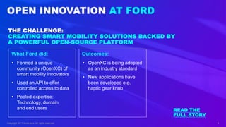 OPEN INNOVATION AT FORD
Copyright 2017 Accenture. All rights reserved. 6
THE CHALLENGE:
CREATING SMART MOBILITY SOLUTIONS BACKED BY
A POWERFUL OPEN-SOURCE PLATFORM
Outcomes:What Ford did:
• Formed a unique
community (OpenXC) of
smart mobility innovators
• Used an API to offer
controlled access to data
• Pooled expertise:
Technology, domain
and end users
• OpenXC is being adopted
as an industry standard
• New applications have
been developed e.g.
haptic gear knob
READ THE
FULL STORY
 