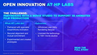 OPEN INNOVATION AT HP LABS
Copyright 2017 Accenture. All rights reserved. 7
THE CHALLENGE:
PARTNERING WITH A MOVIE STUDIO TO SUPPORT 3D ANIMATED
FILM PRODUCTION
Outcomes:What HP Labs did:
• Partnered with specialist
DreamWorks Animation
• Secured alignment and
mutual commitment
• Experimented and created
prototypes
• Introduced new Utility
Rendering Service
• Licensed the technology
to 100+ movie studios
READ THE
FULL STORY
 