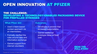 OPEN INNOVATION AT PFIZER
Copyright 2017 Accenture. All rights reserved. 9
THE CHALLENGE:
DEVELOPING A TECHNOLOGY-ENABLED PACKAGING DEVICE
FOR PREFILLED SYRINGES
Outcomes:What Pfizer did:
• Used a team-based
contest approach via
an intermediary
• Formally clarified the
rules around data and
information exchange
• Gained support from
internal volunteers
• Developed a solution that
exceeded expectations
• Gained additional
prototype ideas at fixed
cost
READ THE
FULL STORY
 