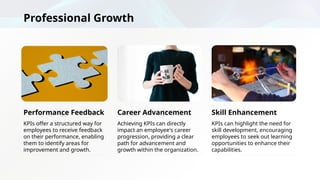 Unlocking Success, The Power of KPIs in Business Performance.pptx