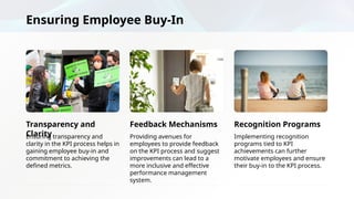Unlocking Success, The Power of KPIs in Business Performance.pptx