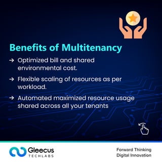 Forward Thinking
Digital Innovation
Benefits of Multitenancy
Optimized bill and shared
environmental cost.
Flexible scaling of resources as per
workload.
Automated maximized resource usage
shared across all your tenants
 