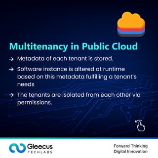 Forward Thinking
Digital Innovation
Multitenancy in Public Cloud
Metadata of each tenant is stored.
Software instance is altered at runtime
based on this metadata fulfilling a tenant’s
needs
The tenants are isolated from each other via
permissions.
 