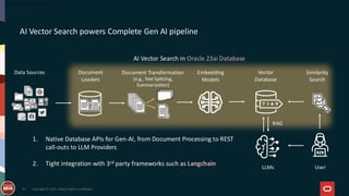 Unlocking the Future- AI Agents Meet Oracle Database 23ai - AIOUG Yatra ...