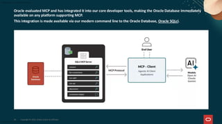 Unlocking the Future- AI Agents Meet Oracle Database 23ai - AIOUG Yatra ...