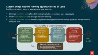 Unlocking the Future- AI Agents Meet Oracle Database 23ai - AIOUG Yatra ...