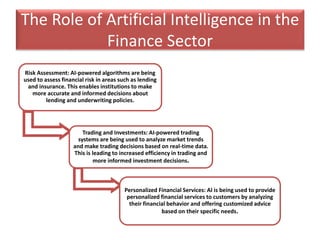 The Role of Artificial Intelligence in the
Finance Sector
Risk Assessment: AI-powered algorithms are being
used to assess financial risk in areas such as lending
and insurance. This enables institutions to make
more accurate and informed decisions about
lending and underwriting policies.
Trading and Investments: AI-powered trading
systems are being used to analyze market trends
and make trading decisions based on real-time data.
This is leading to increased efficiency in trading and
more informed investment decisions.
Personalized Financial Services: AI is being used to provide
personalized financial services to customers by analyzing
their financial behavior and offering customized advice
based on their specific needs.
 