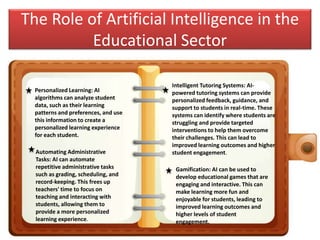 The Role of Artificial Intelligence in the
Educational Sector
Personalized Learning: AI
algorithms can analyze student
data, such as their learning
patterns and preferences, and use
this information to create a
personalized learning experience
for each student.
Intelligent Tutoring Systems: AI-
powered tutoring systems can provide
personalized feedback, guidance, and
support to students in real-time. These
systems can identify where students are
struggling and provide targeted
interventions to help them overcome
their challenges. This can lead to
improved learning outcomes and higher
student engagement.
Gamification: AI can be used to
develop educational games that are
engaging and interactive. This can
make learning more fun and
enjoyable for students, leading to
improved learning outcomes and
higher levels of student
engagement.
Automating Administrative
Tasks: AI can automate
repetitive administrative tasks
such as grading, scheduling, and
record-keeping. This frees up
teachers' time to focus on
teaching and interacting with
students, allowing them to
provide a more personalized
learning experience.
 