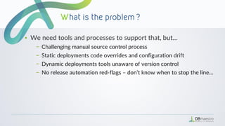 ▪ We need tools and processes to support that, but…
− Challenging manual source control process
− Static deployments code overrides and configuration drift
− Dynamic deployments tools unaware of version control
− No release automation red-flags – don’t know when to stop the line…
 