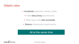 5© 2016 Delphix Corporation
Delphix value
 Accelerate application release cycles
 Meet data privacy requirements
 Make large scale data accessible
 Reduce infrastructure requirements
All at the same time
 