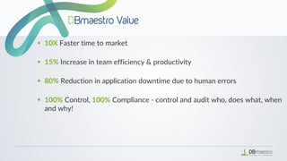  10X Faster time to market
 15% Increase in team efficiency & productivity
 80% Reduction in application downtime due to human errors
 100% Control, 100% Compliance - control and audit who, does what, when
and why!
 