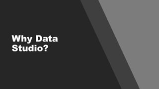 Why Data
Studio?
 