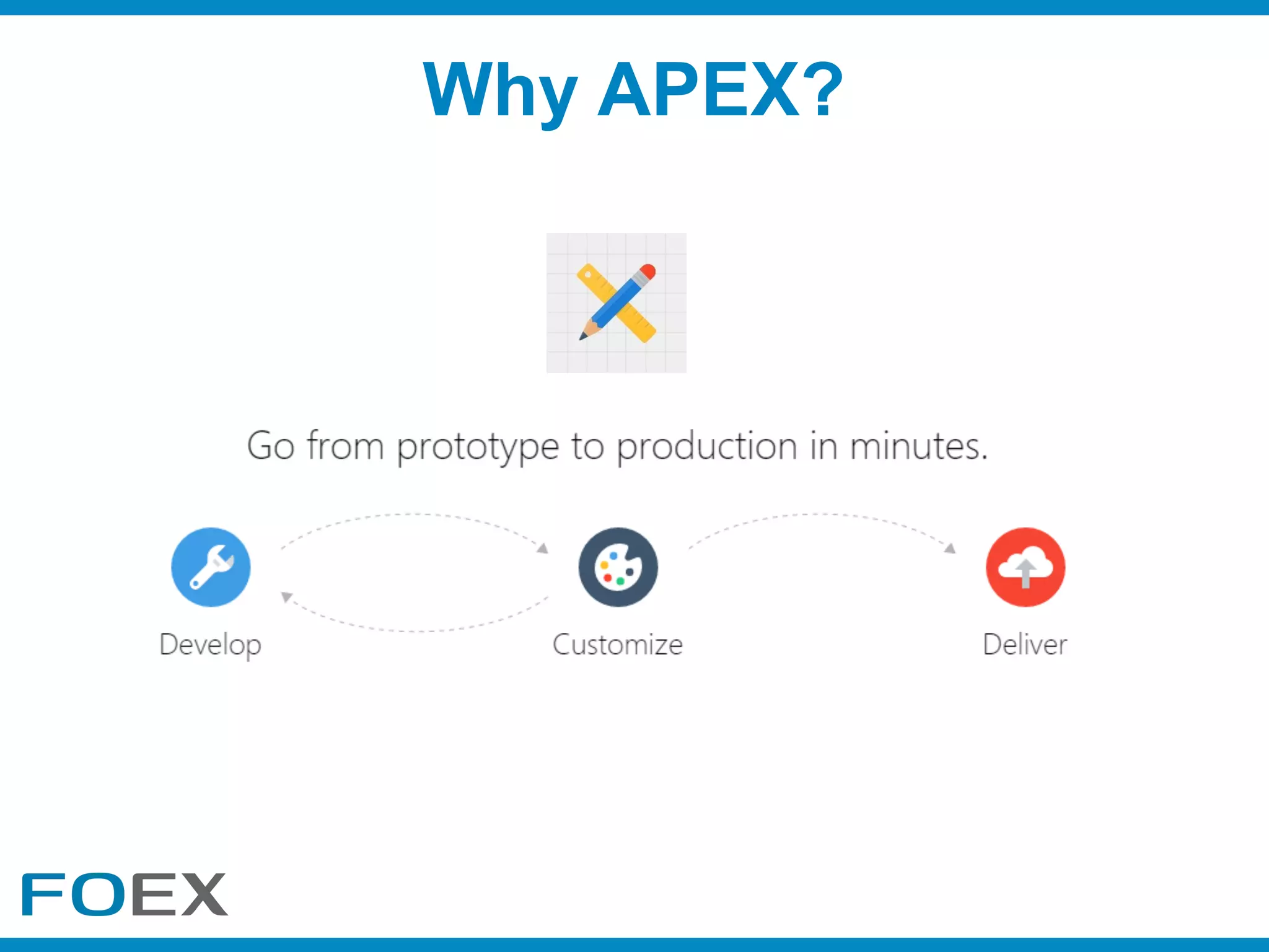 Why APEX?
 