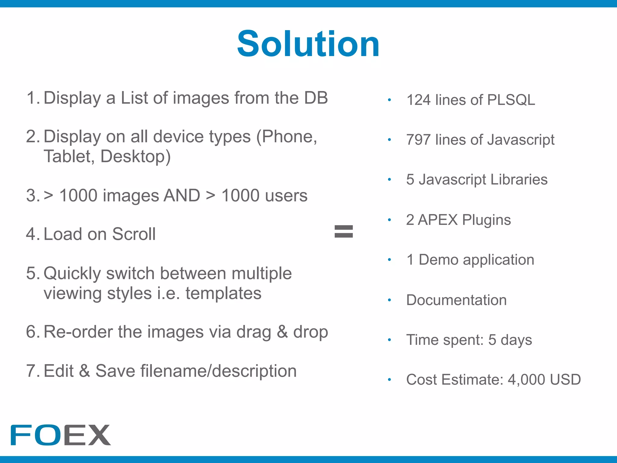 Solution
• 124 lines of PLSQL
• 797 lines of Javascript
• 5 Javascript Libraries
• 2 APEX Plugins
• 1 Demo application
• Documentation
• Time spent: 5 days
• Cost Estimate: 4,000 USD
1. Display a List of images from the DB
2. Display on all device types (Phone,
Tablet, Desktop)
3. > 1000 images AND > 1000 users
4. Load on Scroll
5. Quickly switch between multiple
viewing styles i.e. templates
6. Re-order the images via drag & drop
7. Edit & Save filename/description
=
 