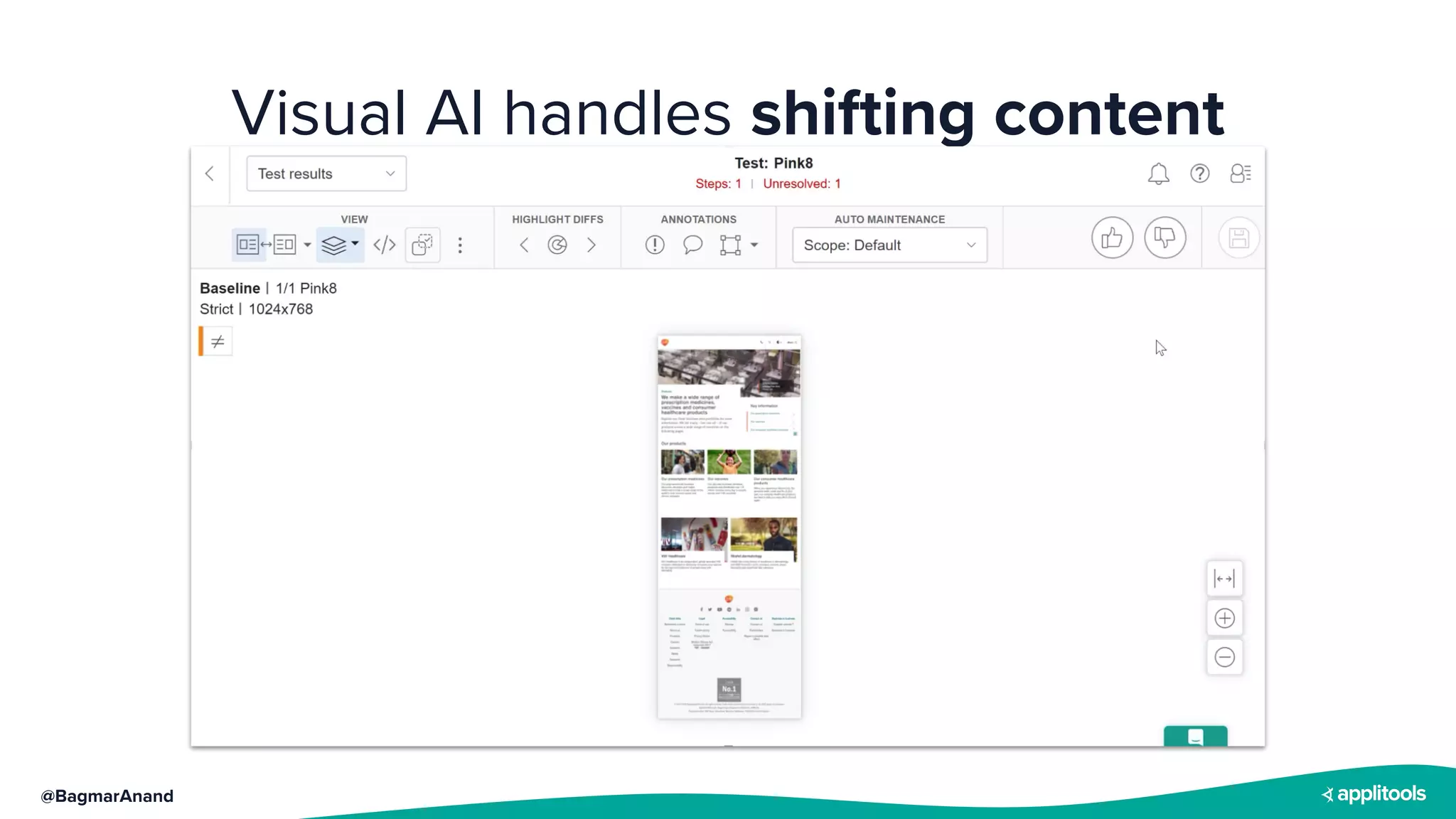 @BagmarAnand
Visual AI handles shifting content
 