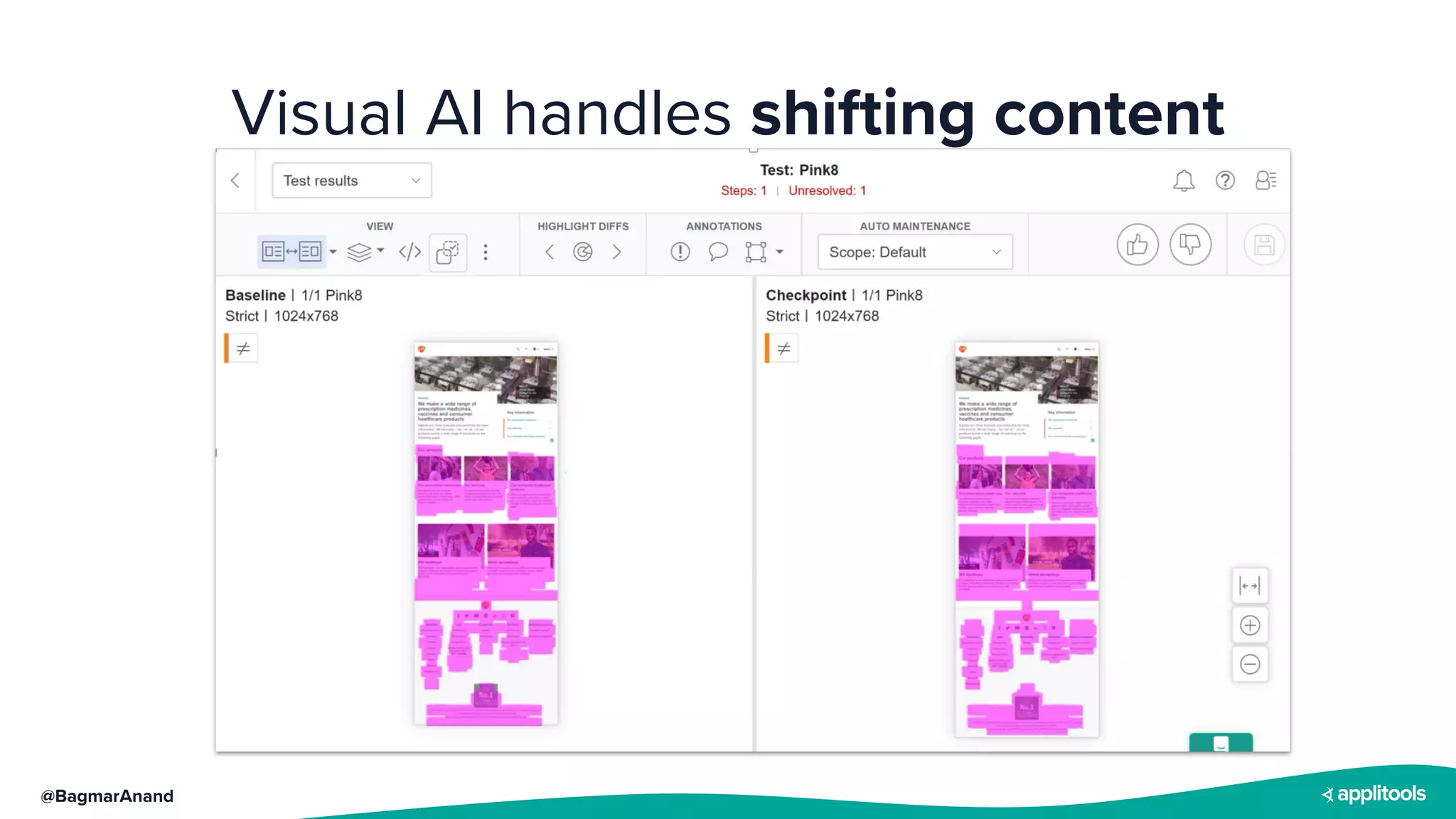 @BagmarAnand
Visual AI handles shifting content
 