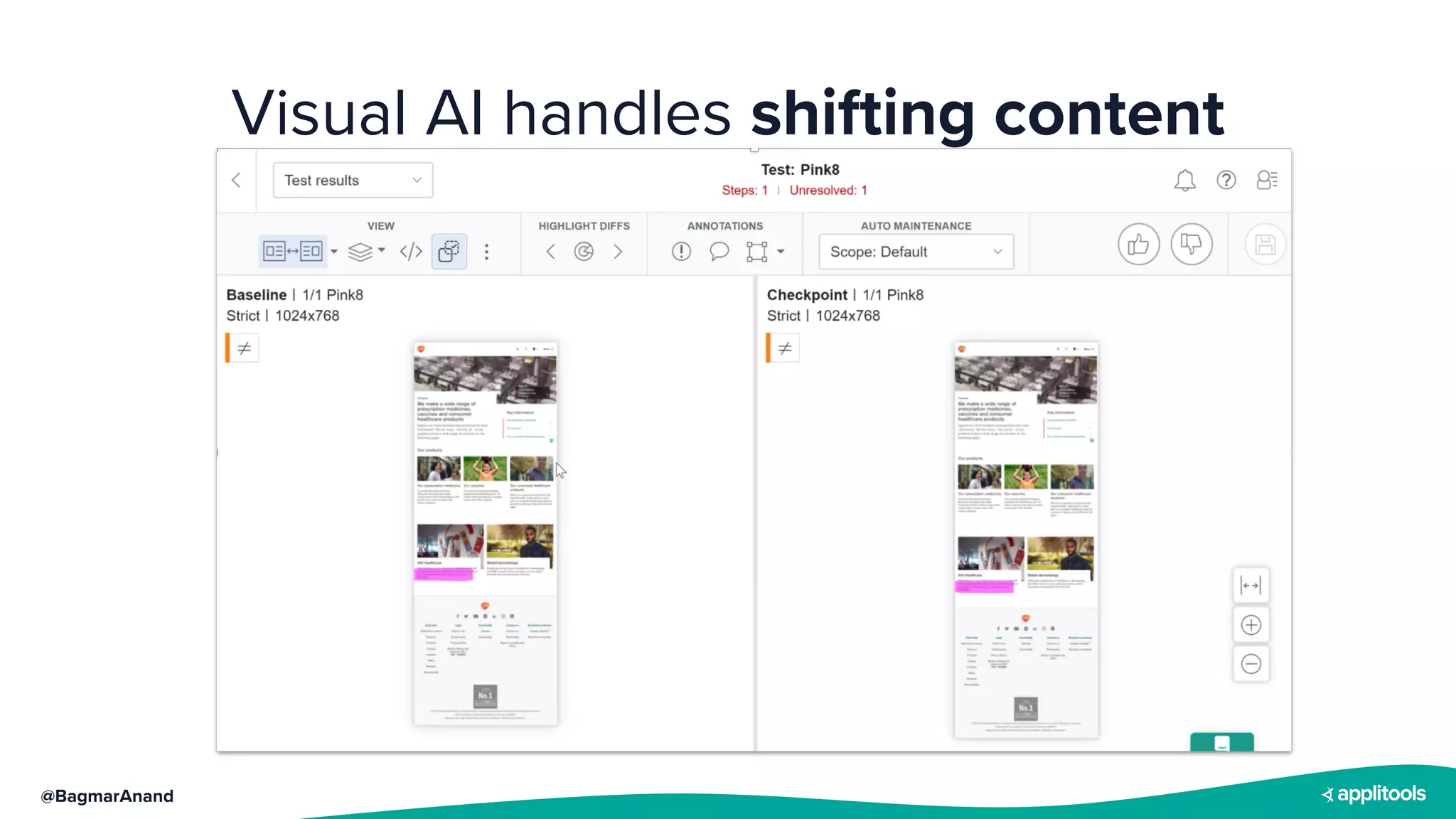 @BagmarAnand
Visual AI handles shifting content
 