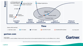 https://www.gartner.com/en/articles/the-4-trends-that-prevail-on-the-gartner-hype-cycle-for-ai-2021
 