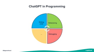 @BagmarAnand
ChatGPT in Programming
Writing
code
Refactoring
Debugging
...
 
