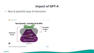 Impact of GPT-4
• New & powerful ways of interaction
 
