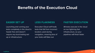 Benefits of the Execution Cloud
EASIER SET UP
Launching and running your
tests completely in the cloud is
hassle free and doesn’t
require any local testing set-
up or infrastructure.
90
LESS FLAKINESS
Execution Cloud self-heals
tests that fail from incorrect
locators used during
navigation, meaning less of
your tests will flake out.
FASTER EXECUTION
All tests execute in the cloud
on our lightning fast
infrastructure, so your
pipelines will finish faster
 