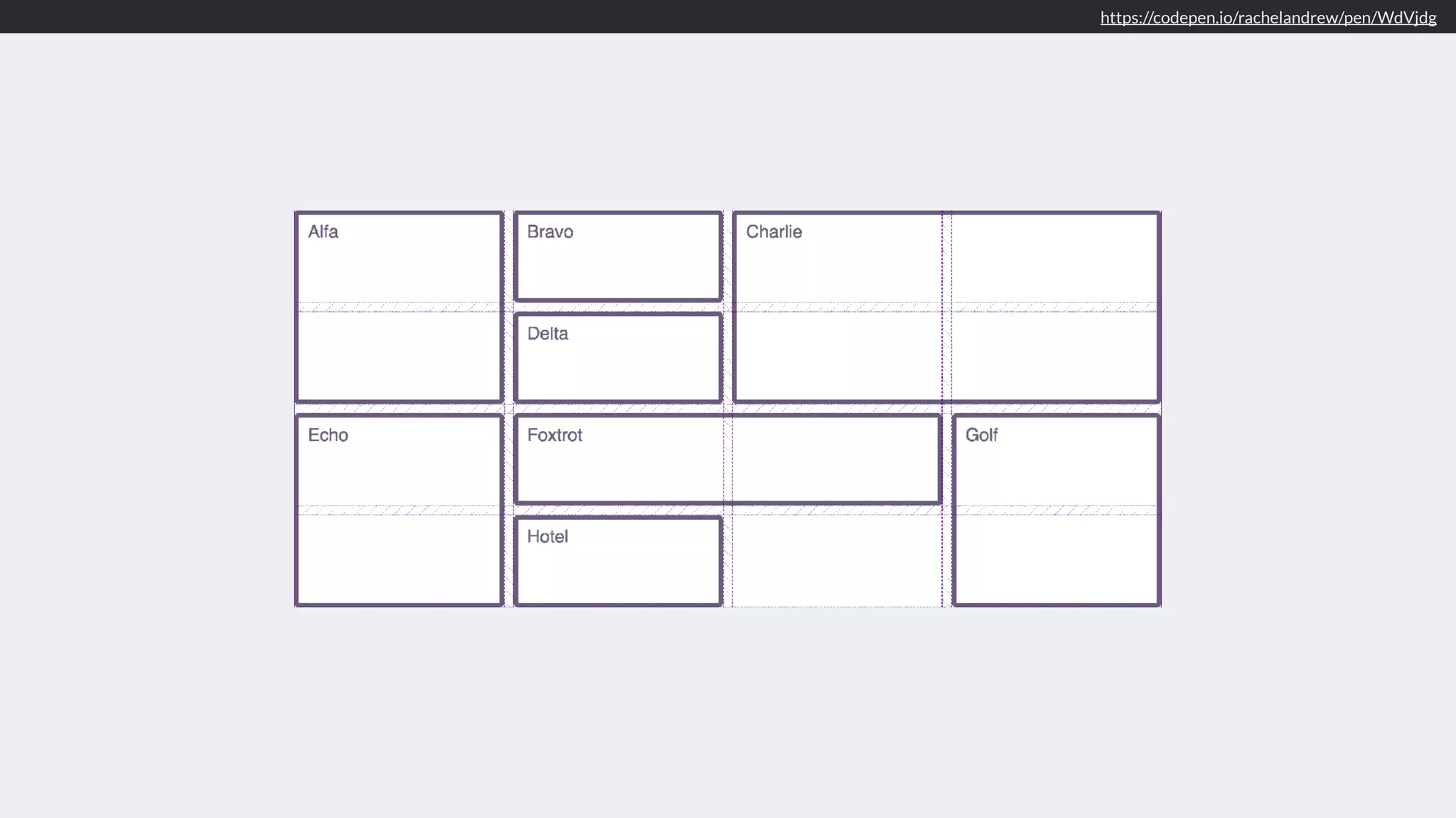 https://codepen.io/rachelandrew/pen/WdVjdg
 