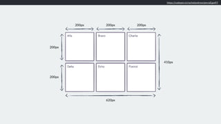 https://codepen.io/rachelandrew/pen/aEgwKY
200px 200px 200px
200px
200px
620px
410px
 