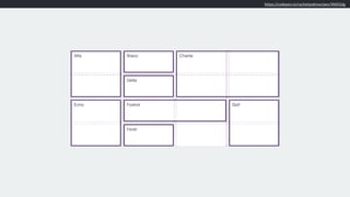 https://codepen.io/rachelandrew/pen/WdVjdg
 