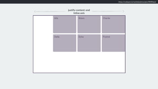https://codepen.io/rachelandrew/pen/RMMqLd
justify-content: end 
Inline axis
 