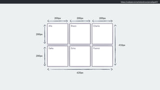 https://codepen.io/rachelandrew/pen/BJgdKL
Auto sized row
expands to make
room for content
1fr 1fr 1fr
 