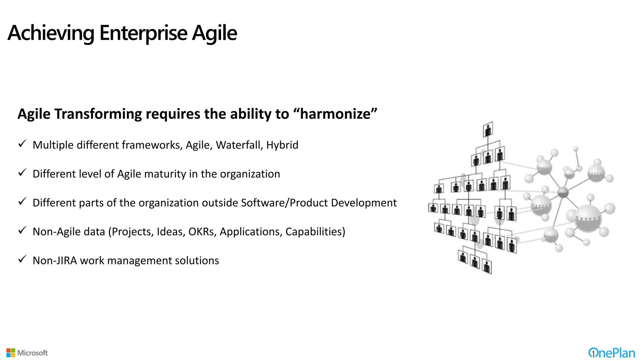 Unlocking the Power of Jira Extending into a Scaled Agile Portfolio ...