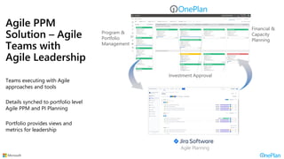 Unlocking the Power of Jira Extending into a Scaled Agile Portfolio ...
