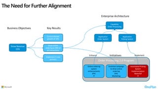 Unlocking the Power of Jira Extending into a Scaled Agile Portfolio ...