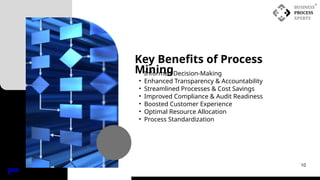 Key Benefits of Process
Mining
• Informed Decision-Making
• Enhanced Transparency & Accountability
• Streamlined Processes & Cost Savings
• Improved Compliance & Audit Readiness
• Boosted Customer Experience
• Optimal Resource Allocation
• Process Standardization
INDE
X
10
 
