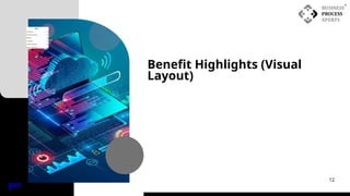 Benefit Highlights (Visual
Layout)
INDE
X
12
 