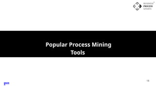 13
Popular Process Mining
Tools
INDE
X
 