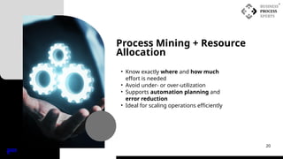 Process Mining + Resource
Allocation
INDE
X
20
• Know exactly where and how much
effort is needed
• Avoid under- or over-utilization
• Supports automation planning and
error reduction
• Ideal for scaling operations efficiently
 