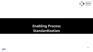 21
Enabling Process
Standardization
INDE
X
 