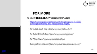 INDE
X
25
FOR MORE
DETAILS
To know more about "Process Mining", visit:
• https://businessprocessxperts.com/unlocking-the-power-of-proces
s-mining-transforming-data-into-actionable-insights/
• For India & South Asia: https://www.yourretailcoach.in/
• For Dubai & Middle East: https://www.yourretailcoach.ae/
• For Africa: https://www.yourretailcoach.africa/
• Business Process Xperts: https://www.businessprocessxperts.com/
 